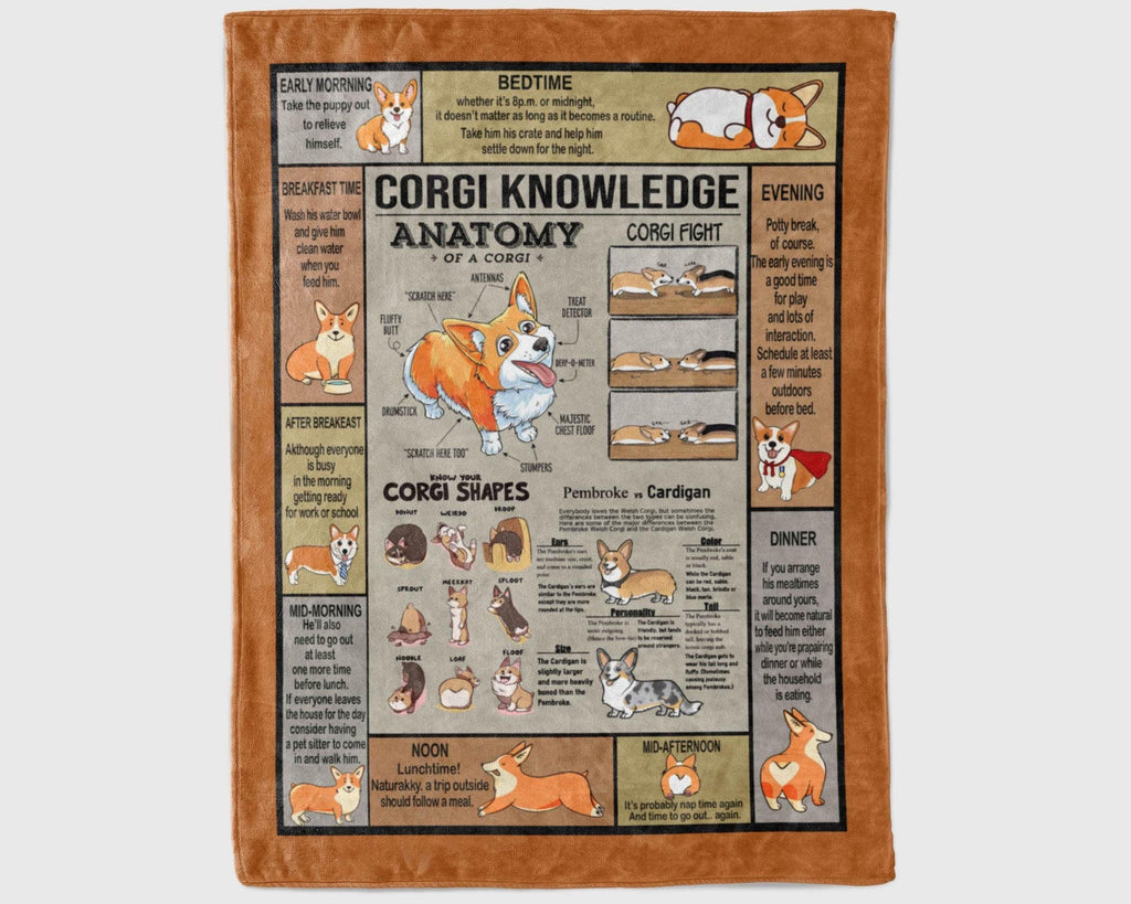 Corgi Anatomy Blanket, Corgi Mom Blanket, Corgi Fleece Sherpa Blanket, Corgi Lover Blanket, Dog Mom Blanket, Corgi Lover Gift, Dog Dad Gift