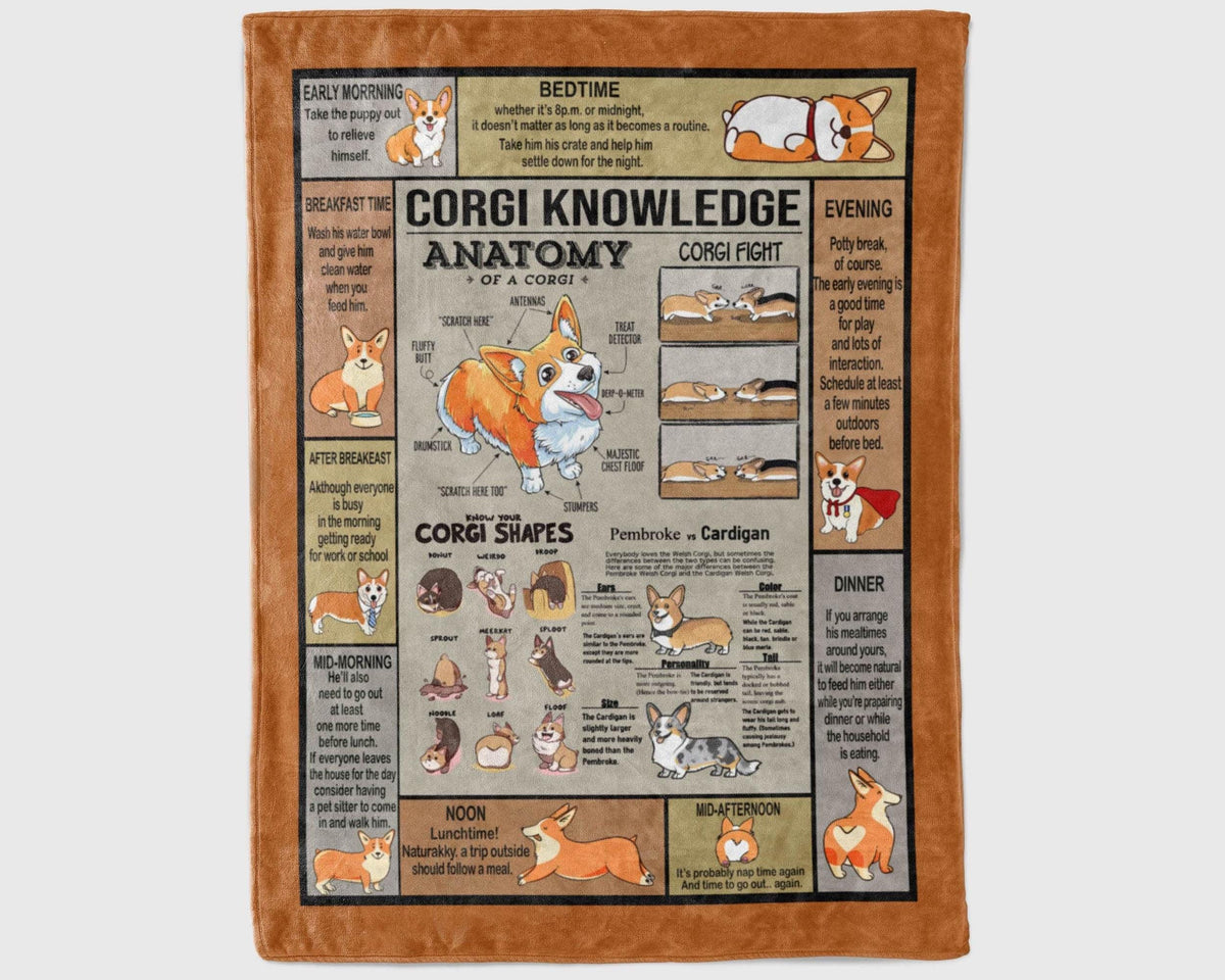 Corgi Anatomy Blanket, Corgi Mom Blanket, Corgi Fleece Sherpa Blanket, Corgi Lover Blanket, Dog Mom Blanket, Corgi Lover Gift, Dog Dad Gift